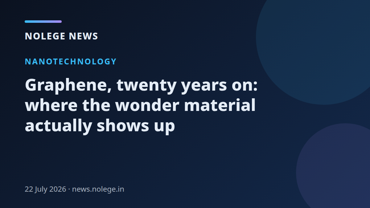 Graphene, twenty years on: where the wonder material actually shows up