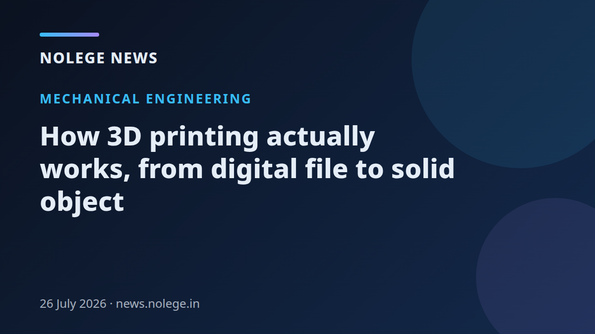 How 3D printing actually works, from digital file to solid object