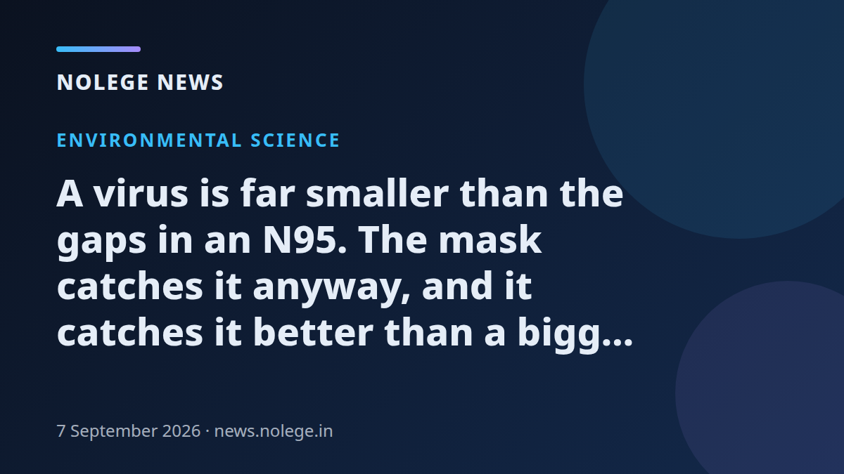 A virus is far smaller than the gaps in an N95. The mask catches it anyway, and it catches it better than a bigger particle