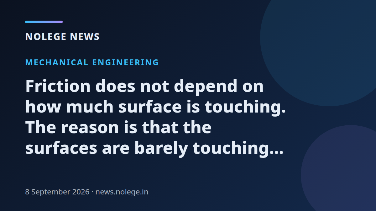 Friction does not depend on how much surface is touching. The reason is that the surfaces are barely touching at all