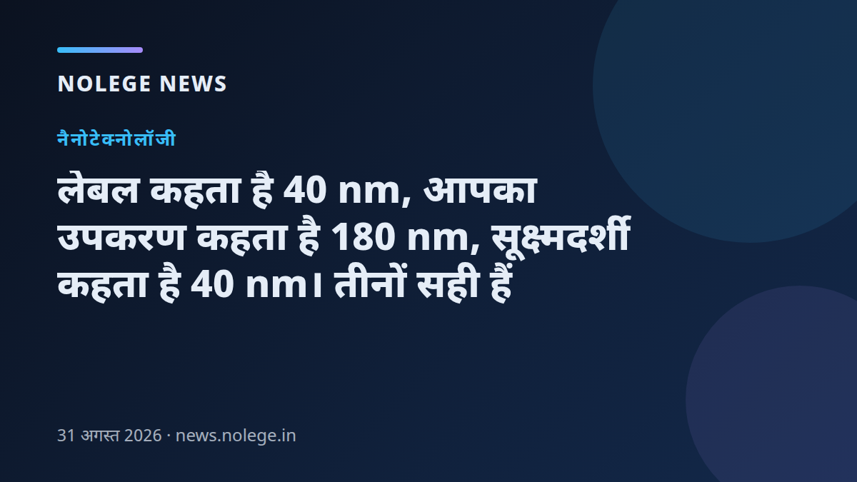 लेबल कहता है 40 nm, आपका उपकरण कहता है 180 nm, सूक्ष्मदर्शी कहता है 40 nm। तीनों सही हैं
