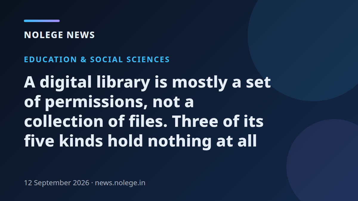A digital library is mostly a set of permissions, not a collection of files. Three of its five kinds hold nothing at all