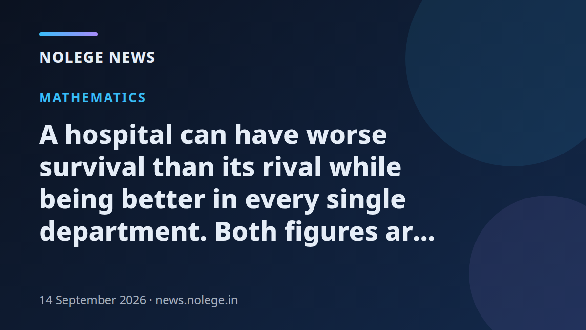 A hospital can have worse survival than its rival while being better in every single department. Both figures are correct.